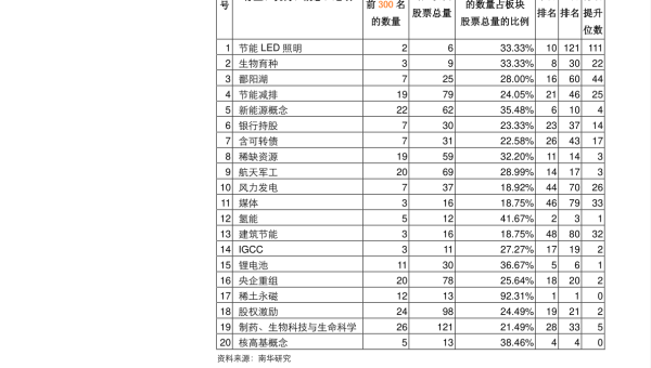 临海市重型机械托运上门取货