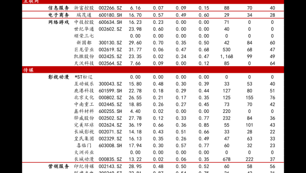 重庆特大件物流价格表